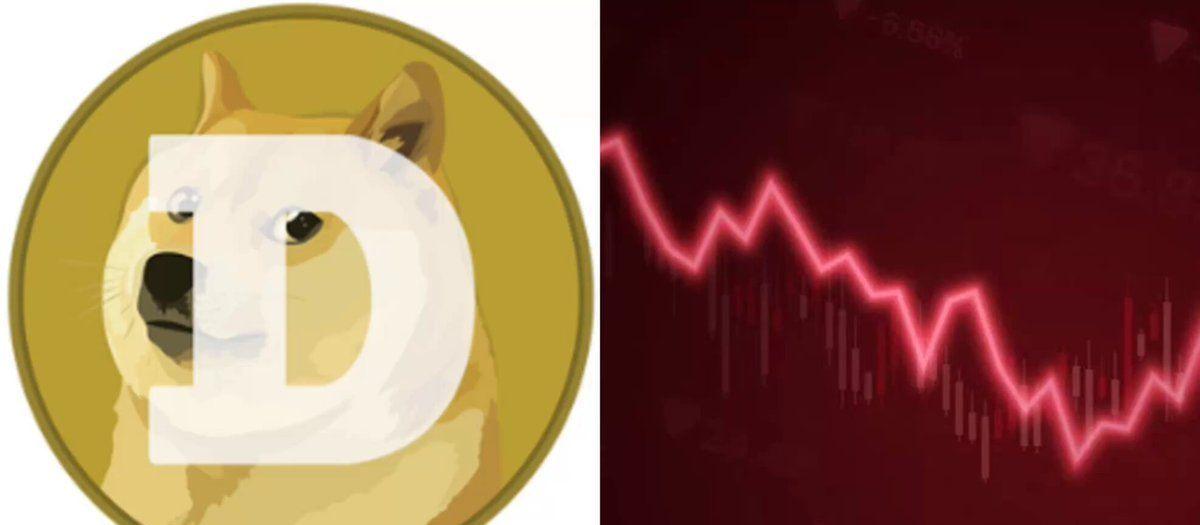 Is This The End For Doge?