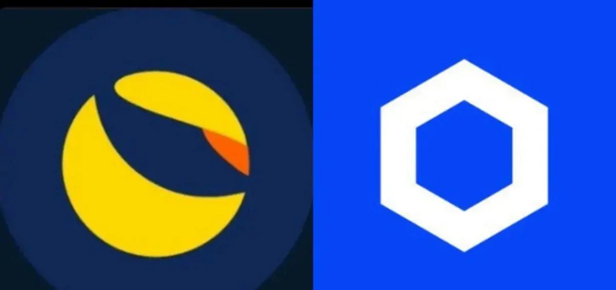 Terra Classic and Chainlink post weekly gains as the broader market slips